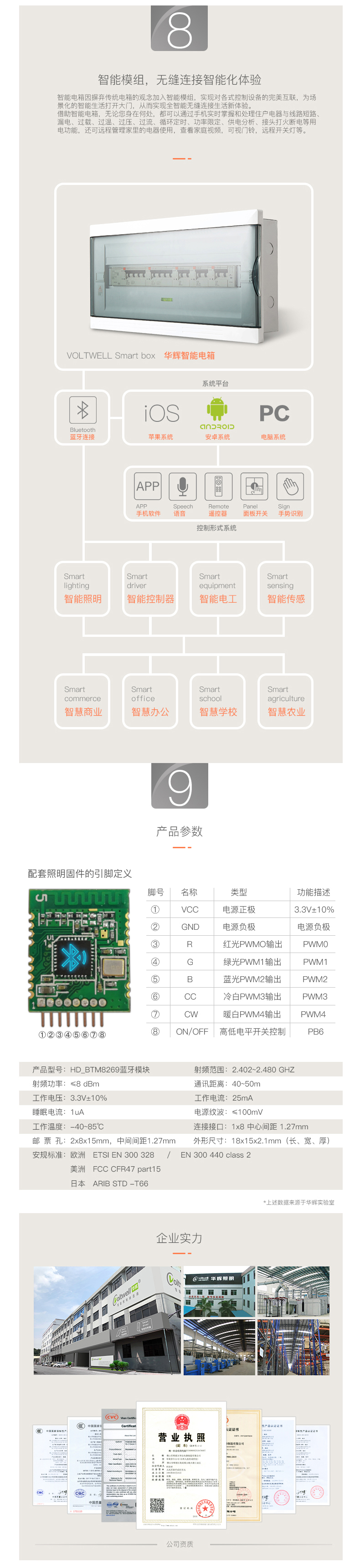 燈具藍牙模塊